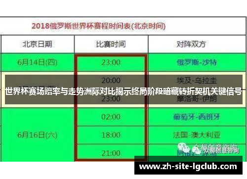 世界杯赛场赔率与走势洲际对比揭示终局阶段暗藏转折契机关键信号