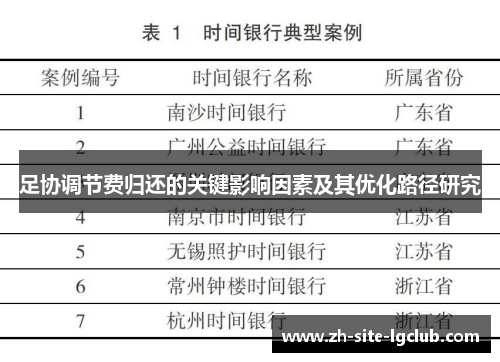 足协调节费归还的关键影响因素及其优化路径研究 足协调节费归还的关键影响因素及其优化路径研究
