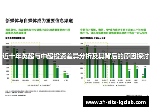 近十年英超与中超投资差异分析及其背后的原因探讨 近十年英超与中超投资差异分析及其背后的原因探讨
